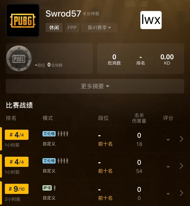 开云体育下载-Doinb：阿乐第一次求我，求我打一个内战，有Ale、Lwx和刘青松